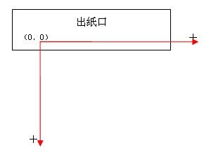 97ʡ(й)޹˾