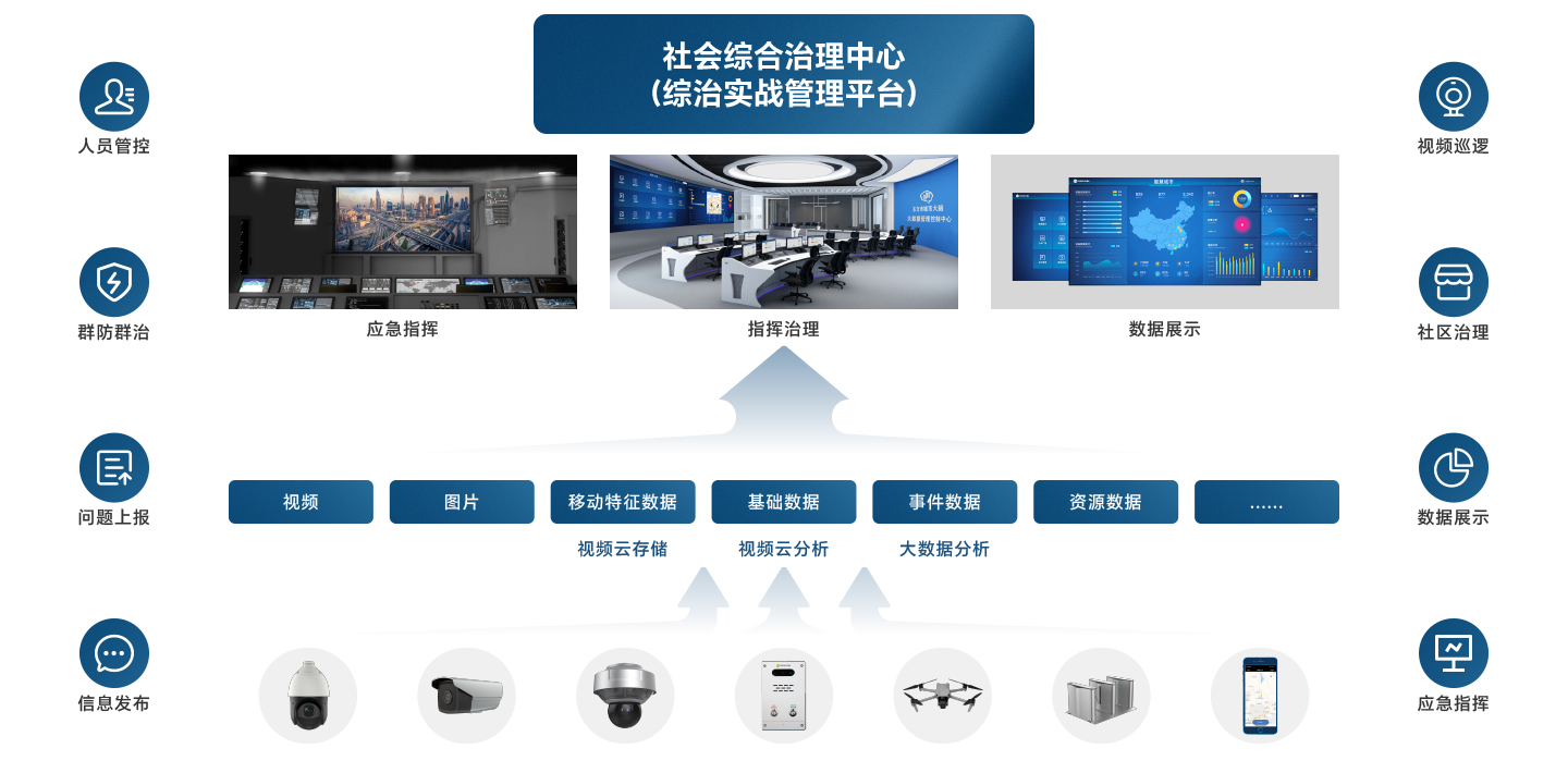 �������ǲ���(�й���)�ٷ���վ