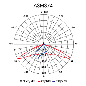 �������ǲ���(�й���)�ٷ���վ