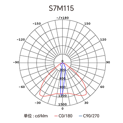 �������ǲ���(�й���)�ٷ���վ