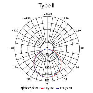 �������ǲ���(�й���)�ٷ���վ