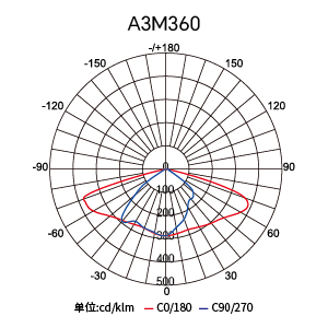 �������ǲ���(�й���)�ٷ���վ