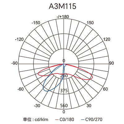 �������ǲ���(�й���)�ٷ���վ