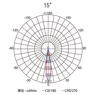 �������ǲ���(�й���)�ٷ���վ