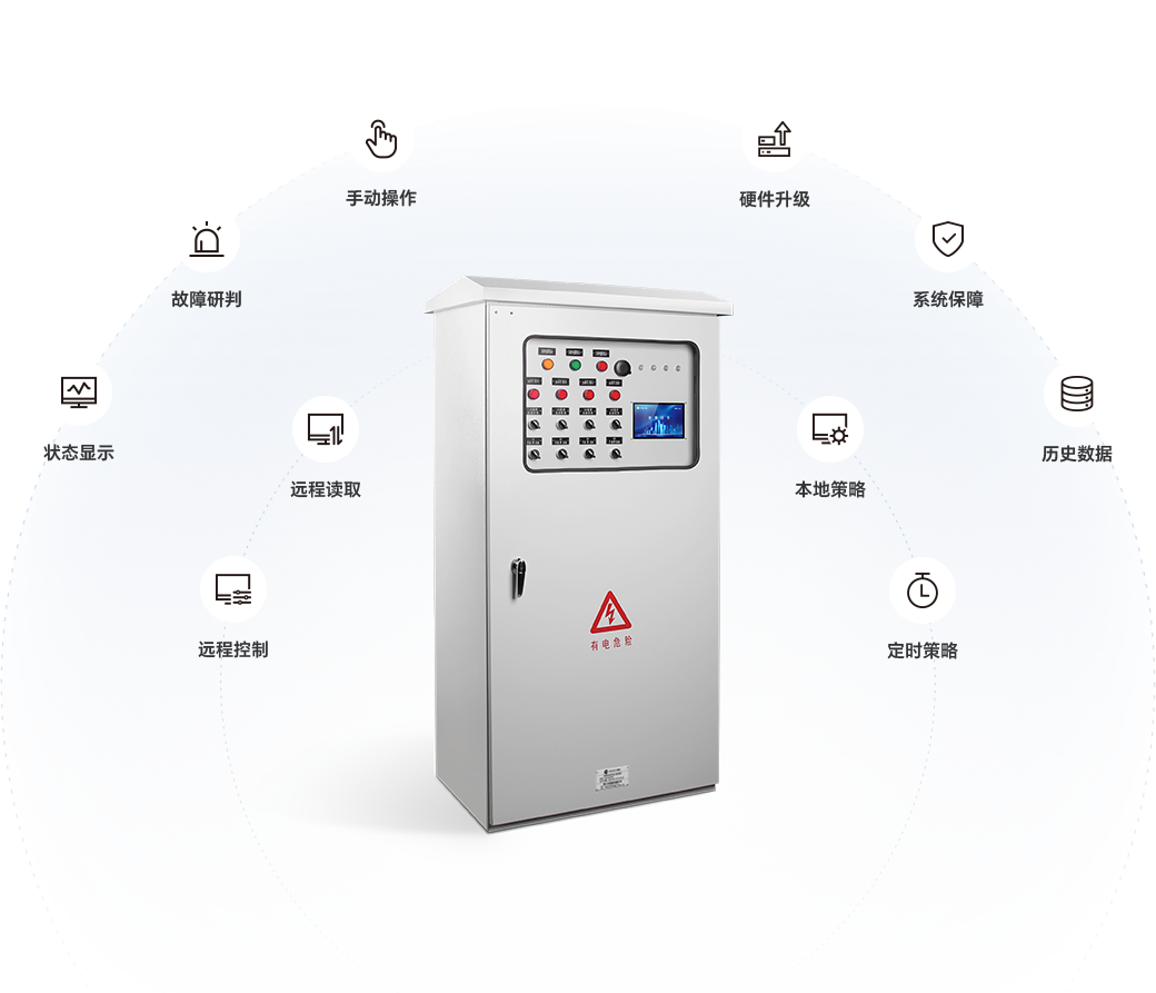 �������ǲ���(�й���)�ٷ���վ