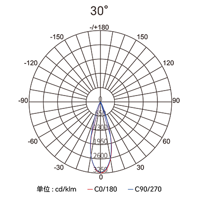 �������ǲ���(�й���)�ٷ���վ