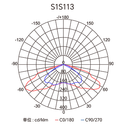 �������ǲ���(�й���)�ٷ���վ