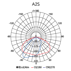 �������ǲ���(�й���)�ٷ���վ