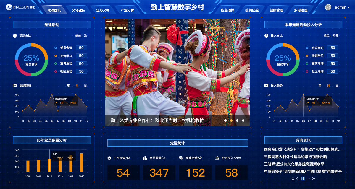 �������ǲ���(�й���)�ٷ���վ