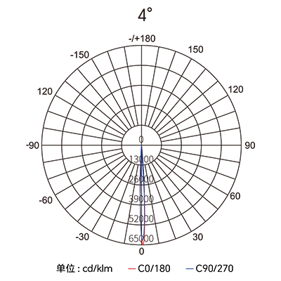 �������ǲ���(�й���)�ٷ���վ