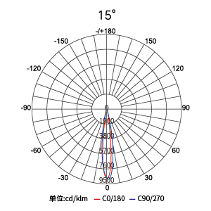 �������ǲ���(�й���)�ٷ���վ