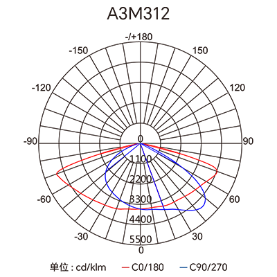 �������ǲ���(�й���)�ٷ���վ