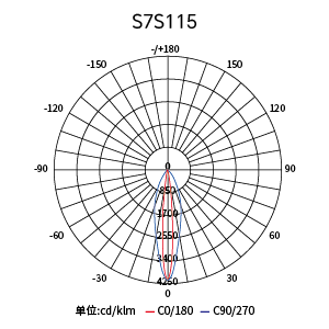 �������ǲ���(�й���)�ٷ���վ